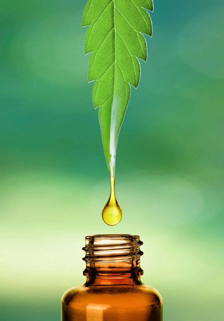 Best CBD Canada